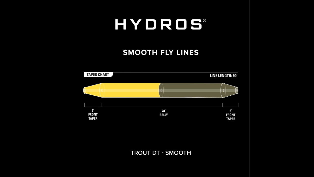 Orvis Hydros Trout DT Taper